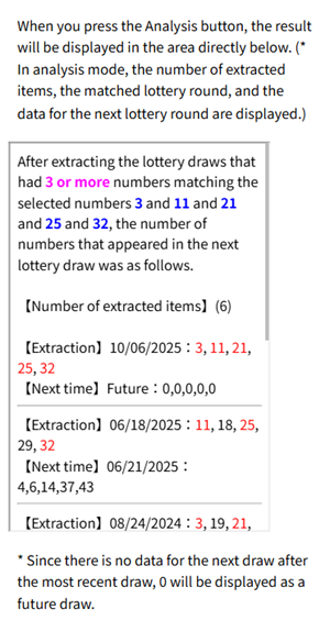 Lotto America Analysis